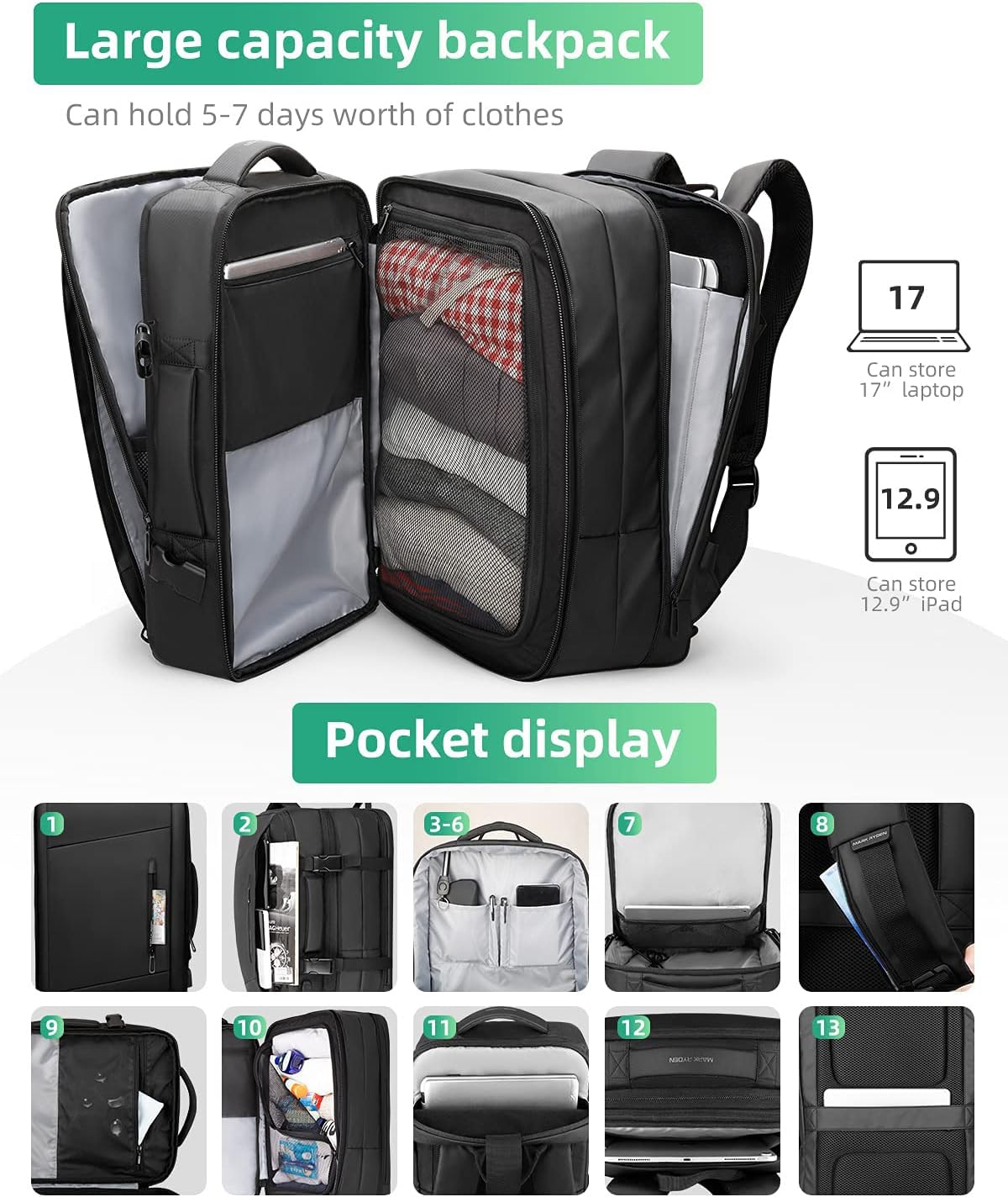 MARK RYDEN 26L-38L Erweiterbarer Rucksack 17 Zoll Laptop